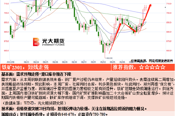 他曾于2002年至2010年历任财政部社会保障司副处长、处长;2010年至2018年任财政部社会保障司副司长;2018年2月至2021年6月历任财政部驻河南专员办党组书记、监察专员,财政部河南监管局党组书记、局长;2021年6月至2023年12月历任财政部预算司一级巡视员兼政府债务研究和评估中心主任(正司长级),社会保障司司长。