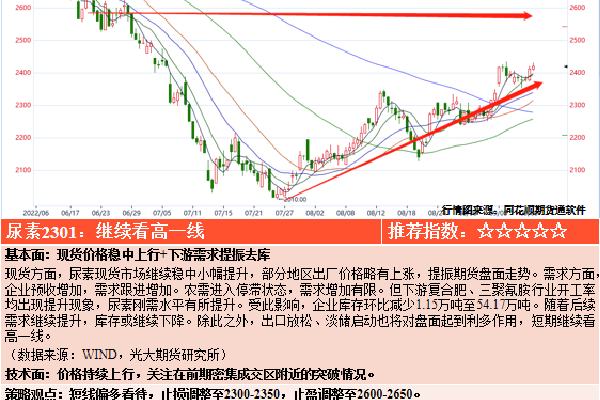 　　根据中国（深圳）综合开发研究院2023年9月发布的《深圳城中村楼栋字典2022》数据，截至2022年底，深圳全市以自然村为单位的城中村单元共计2042个，城中村总楼栋约31.9万栋，总套（间）约591.3万，总建筑面积约2.2亿平方米，占全市建筑总量比重超过40%，居住人口占深圳全市实有人口约60%。此外，市辖区分布情况方面，龙岗、宝安、龙华位列前三甲，栋数合计占比70.3%，建筑面积合计占比74.9%。