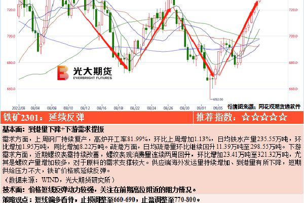 　　1月13日22时47分，记者在平顶山天安煤业股份有限公司十二矿北山工区事故现场看到，又有1名被困人员被搜救出来，目前仍有5人失联，搜救工作仍在持续。同时，新的救援力量也在投入井下。