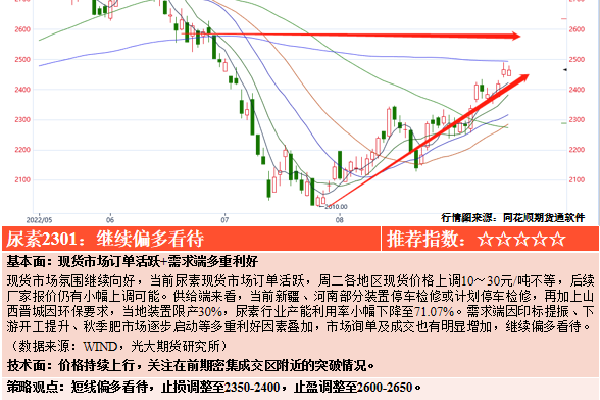 财证券首席经济学家陈雳表示,短期来看,cpi预计仍将维持偏低水平;中长期看,cpi有望随市场需求的扩大供求关系的改善,在2024年实现温和回升。