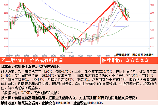 王毅表示,“台独”严重威胁台湾同胞的福祉,严重损害中华民族根本利益,也将严重破坏台海地区和平稳定,是一条绝路,更是一条死路。中国终将实现完全统一,台湾必将回归祖国怀抱。我们相信国际社会将继续根据一个中国原则,支持中国人民反对“台独”分裂活动、争取国家统一的正义事业。