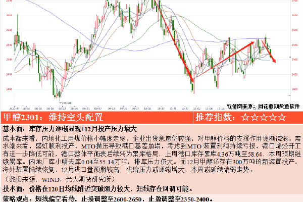 《规定》同时以反向排除的方式明确了几类不属于彩礼的财物,包括:一方在节日或者生日等有特殊纪念意义时点给付的价值不大的礼物、礼金、一方为表达或者增进感情的日常消费性支出等。此类财物或支出,金额较小,主要是为了增进感情的需要,在婚约解除或离婚时,可以不予返还。