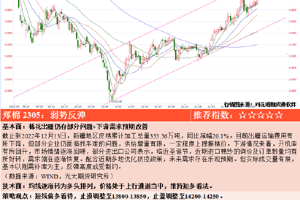 刘工是矿区的普通工作人员,1月13日晚上10点,他仍开车来往于矿区内外,刘工说,因为这起瓦斯突出事故,矿上的很多同事都在彻夜加班。据刘工介绍,“天安煤业十二矿”绝大部分的工人都来自平顶山市。k8凯发天生赢家官网信息显示,“天安煤业十二矿“成立于1996年,位于平顶山市东高皇乡庆庄村北,2022年有员工3554人。