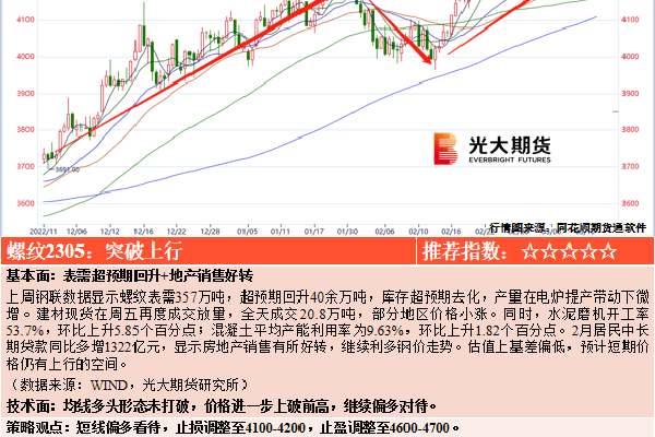 　　凤凰卫视记者提问，据报道，台湾外事部门称，中方就台湾地区选举发布的有关答问重谈“台湾问题是中国内政”等谬论不符合国际认知和两岸现状，呼吁北京当局尊重选举结果，面对现实。发言人有何评论？