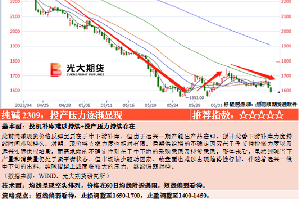 　　毛宁：中方对乌克兰危机的立场是一贯、明确的，核心就是劝和促谈。危机全面升级以来，中方一直同包括乌方在内的有关各方保持着沟通。中方将继续同国际社会一道，为推动危机的政治解决发挥建设性作用，也欢迎和支持一切有利于实现和平的努力。