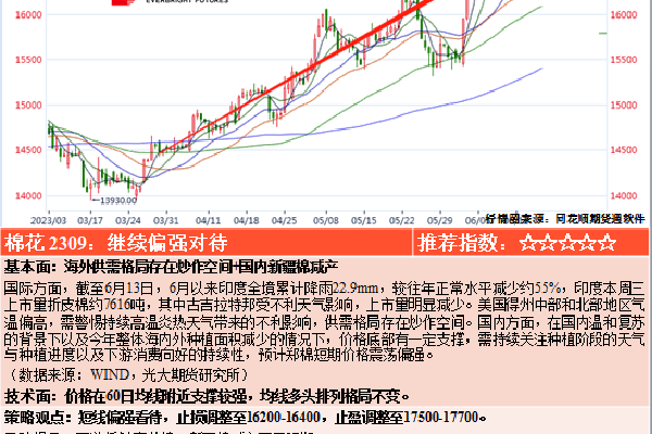 具体来看,黑龙江、内蒙古、河北、江西、青海5省份同比上涨,天津、安徽同比持平,甘肃、江苏、湖北、湖南、上海、浙江、广东、海南、陕西、宁夏、辽宁、吉林、北京、山东、河南、云南、贵州、四川、山西、广西、福建、西藏、重庆、新疆等24省份同比下降,其中,贵州、河南、山西等3省份物价连续九个月回落,新疆再次“领跌”,与重庆均为下降1.3%。