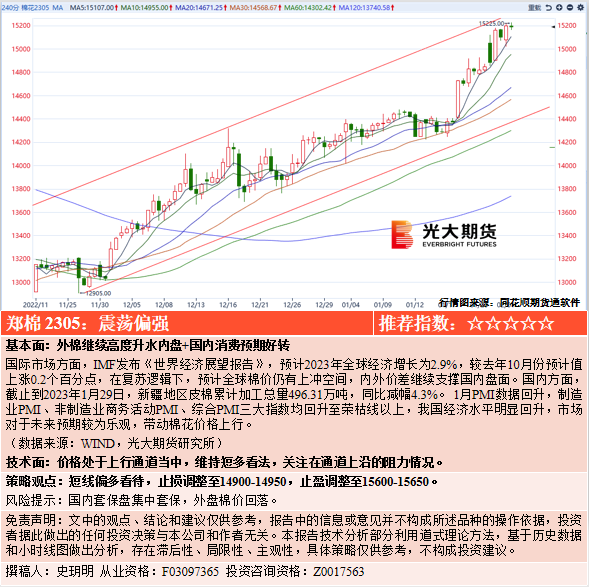 　　在此前的阿布扎比集训阶段，国足踢了4场热身赛，取得了2胜2负的战绩，只是两个胜场均是在当地低级别联赛球队身上获得，负于阿曼、中国香港两场比赛令球队受到外界质疑。武磊对此表示：“热身赛的结果不是特别好，因为前段时间球队针对体能进行加强训练，有一定影响。来到多哈后，整支队伍在身体和精神上都慢慢进入比赛节奏，状态越来越好。”