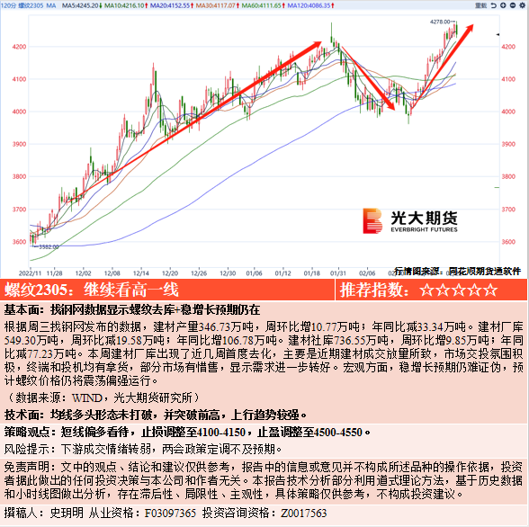 　　毛宁表示，台湾地区选举是中国的地方事务，中方一贯坚决反对美台开展任何形式的官方往来，坚决反对美方以任何方式、任何借口干涉台湾事务。