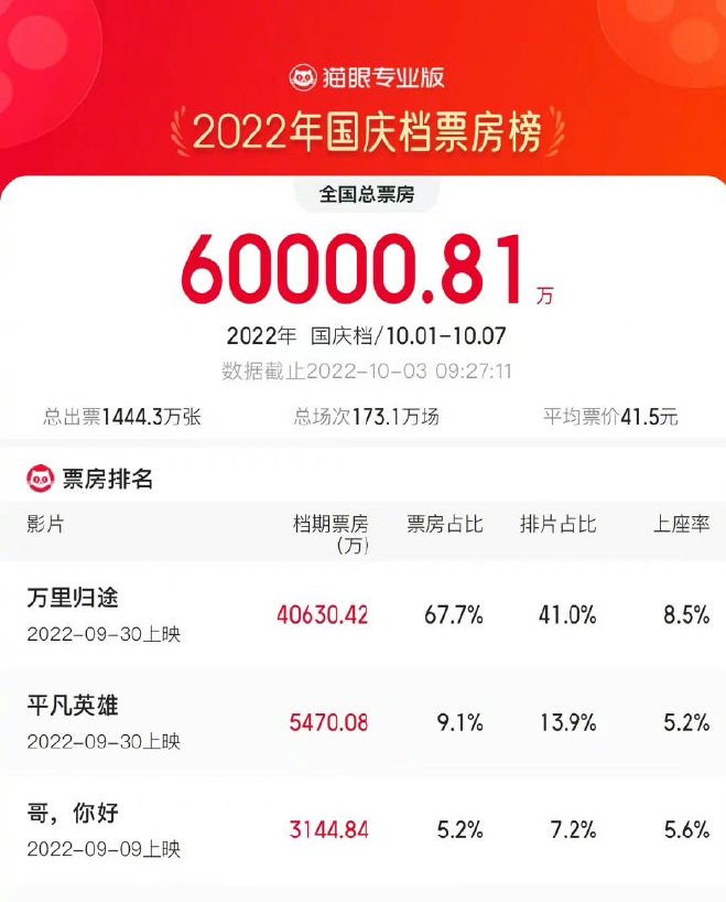 在他被查的前一年(2021年),已有两名他的老下属落马,分别是西藏自治区党委政法委原副秘书长李运峰,自治区公安厅原党委委员、副厅长赵涛。