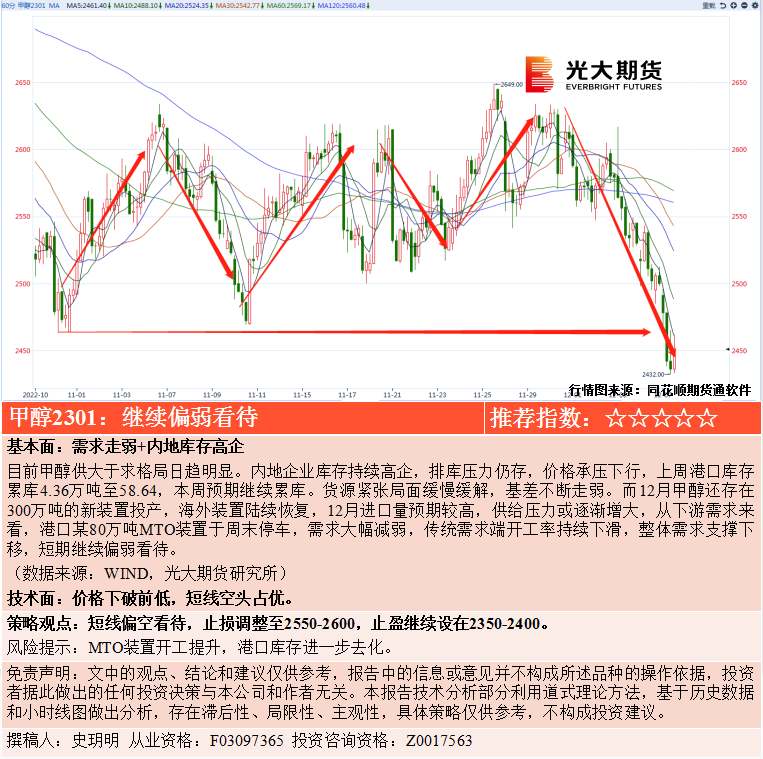 民法典第1042条规定,禁止借婚姻索取财物。借婚姻索取财物违反了婚姻自由原则,应当坚决予以打击。《规定》明确,<font>以彩礼为名借婚姻索取财物,另一方要求返还的,人民法院应予支持。</font>